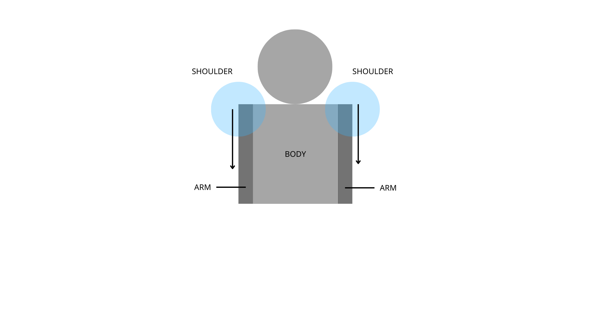 improve joint mobility